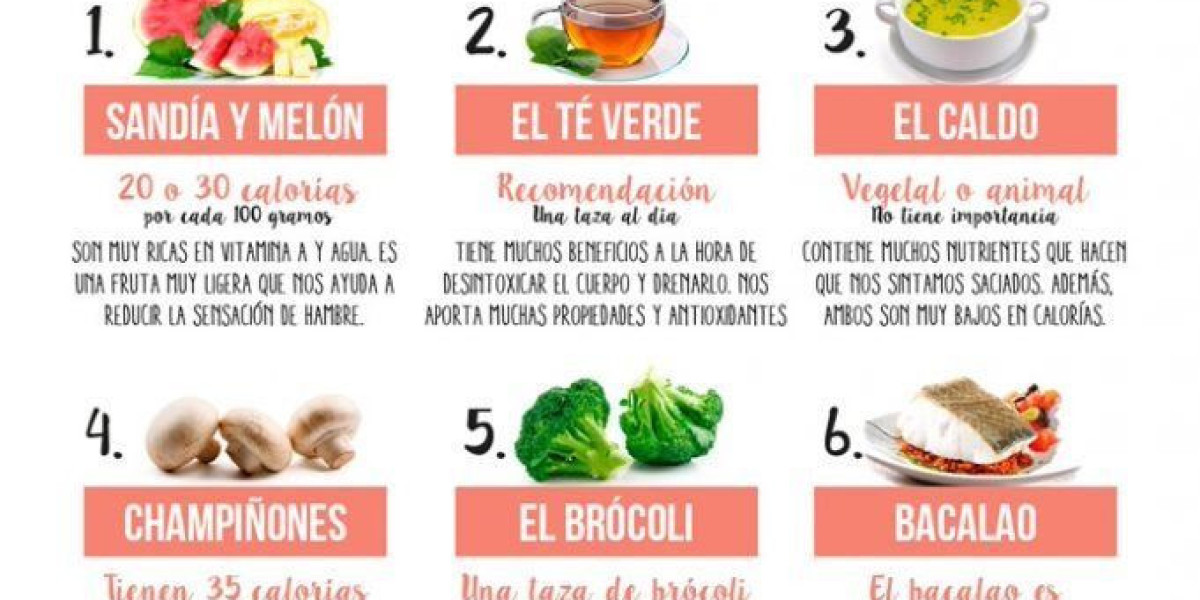 8 señales y síntomas de deficiencia de potasio hipocalemia