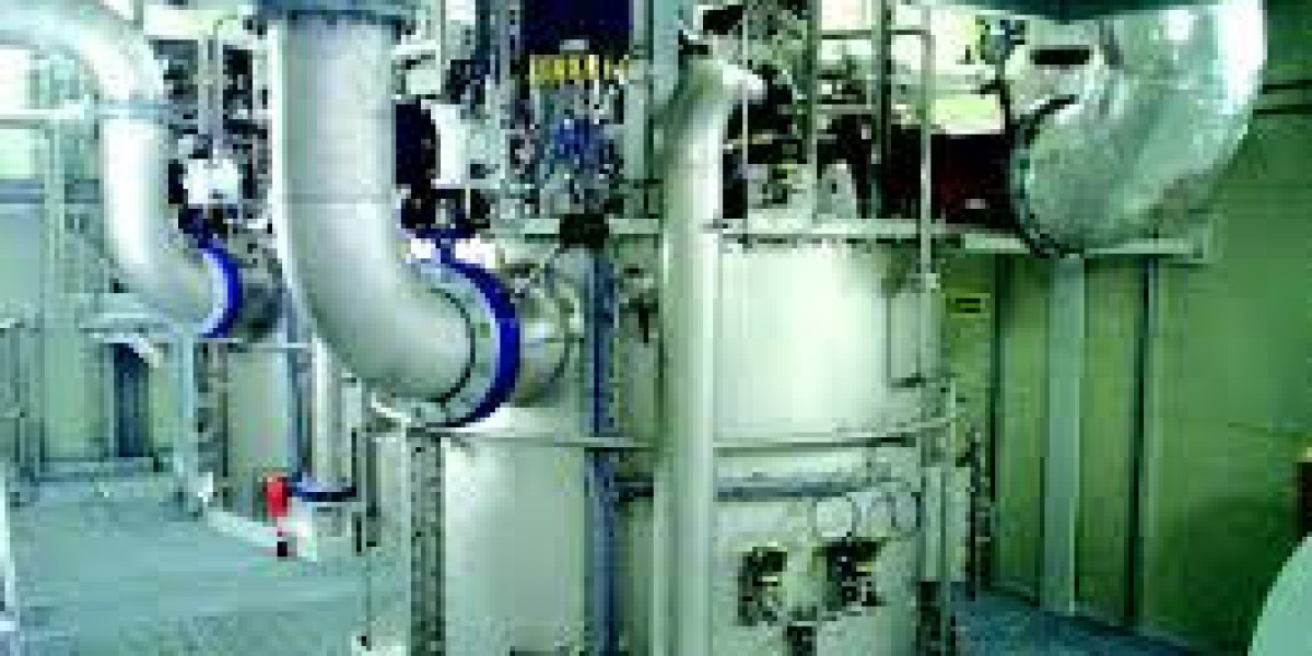 Inert Gas Generator System Market Giants Spending Is Going To Boom