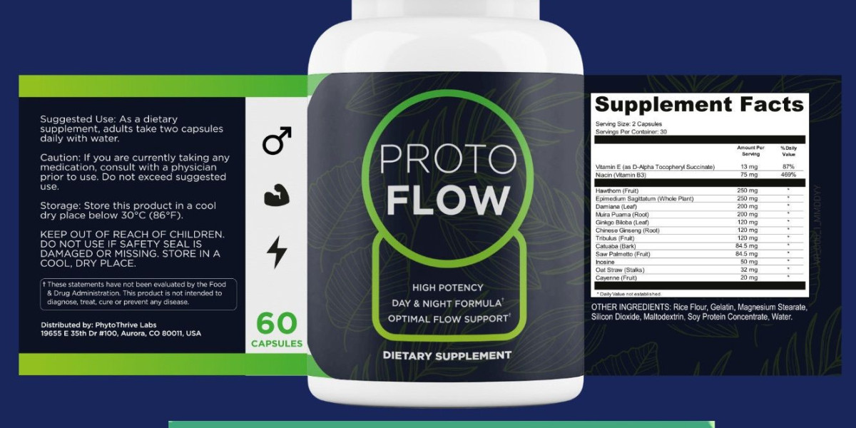 Protoflow Prostate Support FormulaUSA, CA, UK, AU, NZ, IE Reviews [Updated 2024]: Working, Official Website, Benefits, P