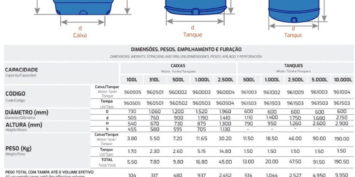 Aquastore Glass Lined Liquid Storage Tanks