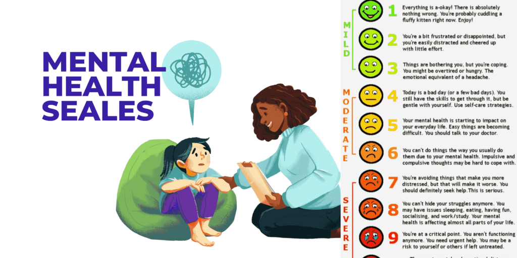 Guide Mental Health Scales Accurate Assessment