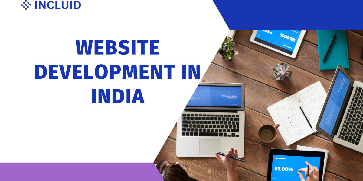 Website Development in India : INCLUID TECHNOLOGIES PVT LTD