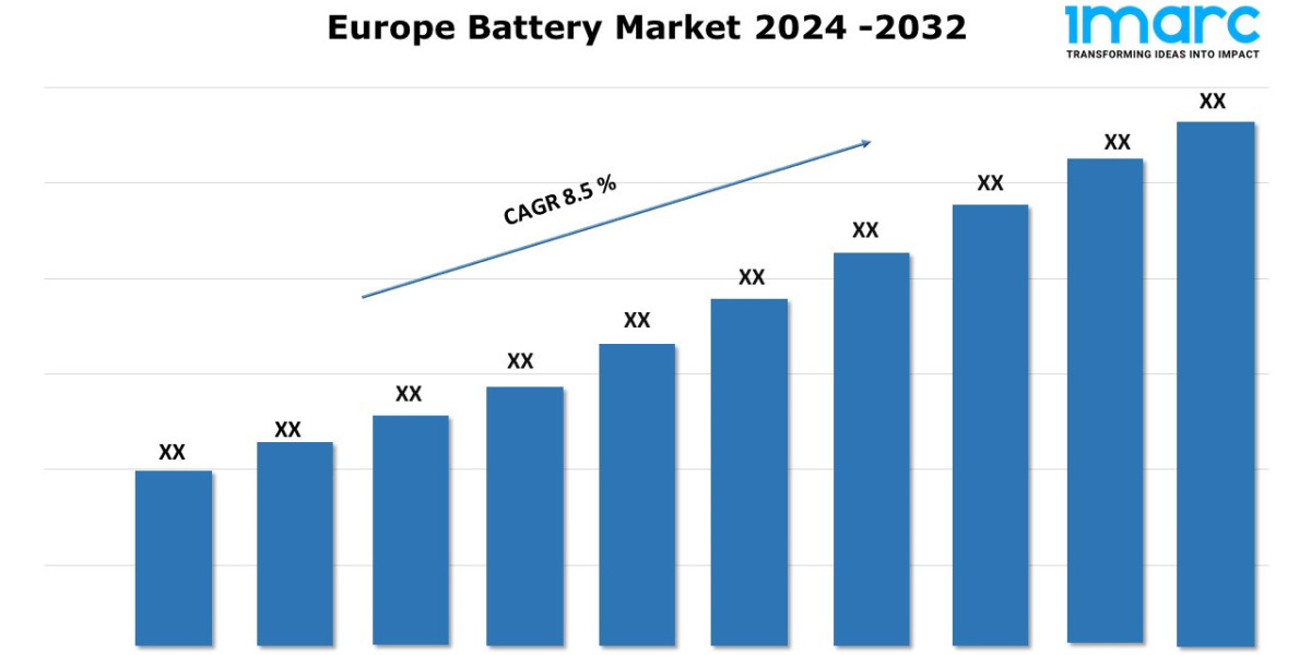 Europe Battery Market Analysis, Growth, Demand, Price Trends and Report 2024-2032