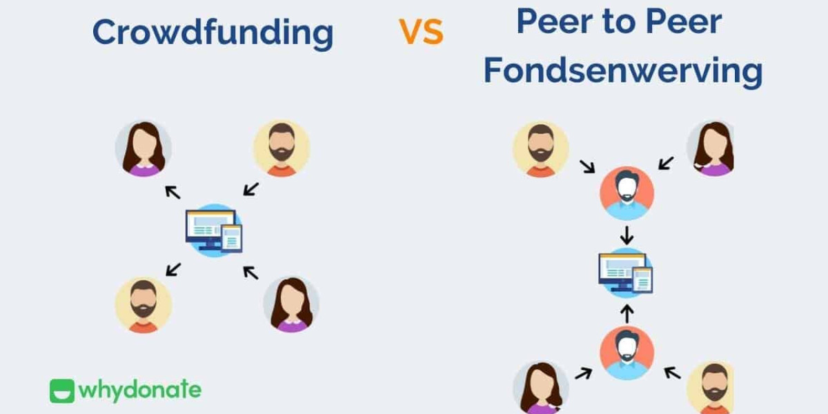 Peer to Peer Crowdfunding: De Toekomst van Financiële Ondersteuning