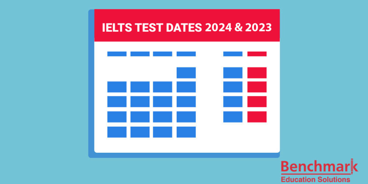 IELTS Test Dates: Plan Your Path to Success