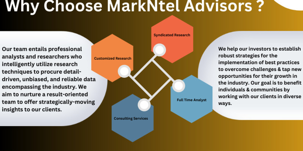 Future Forward: Key Trends and Projections for the Plastic Recyclings Market 2030