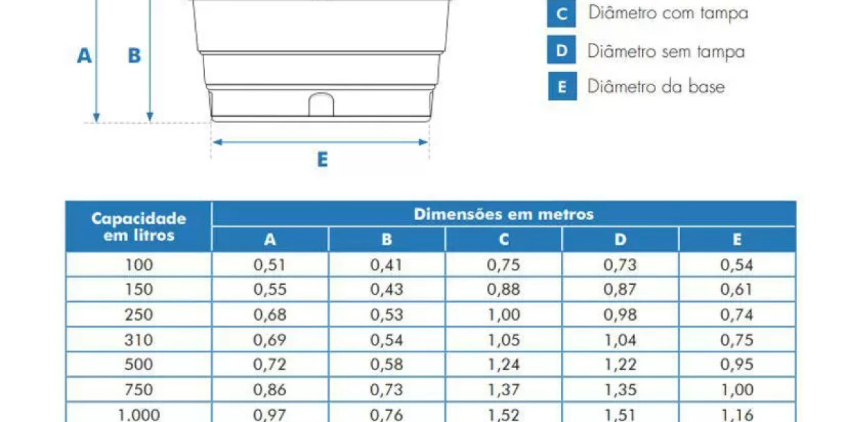 Precio Unitario de 【 Caja de Válvulas de Agua Potable 】