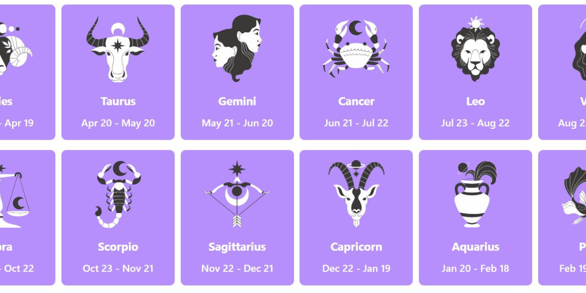 Understanding Your Astrology Sign