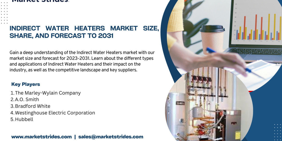 Indirect Water Heaters Market Size, Share, and Forecast to 2031