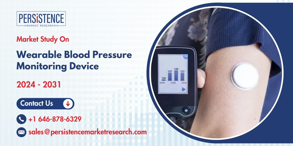 Driving Factors in the Wearable Blood Pressure Monitoring Device Market