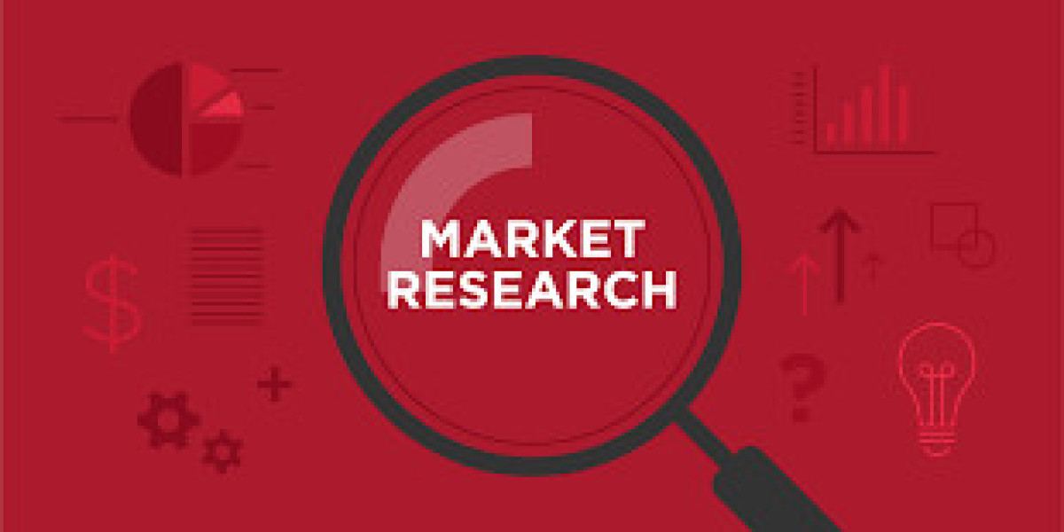 Applied AI in Retail & E-commerce Market: Growth, Segmentation, Key Players, and Regional Analysis