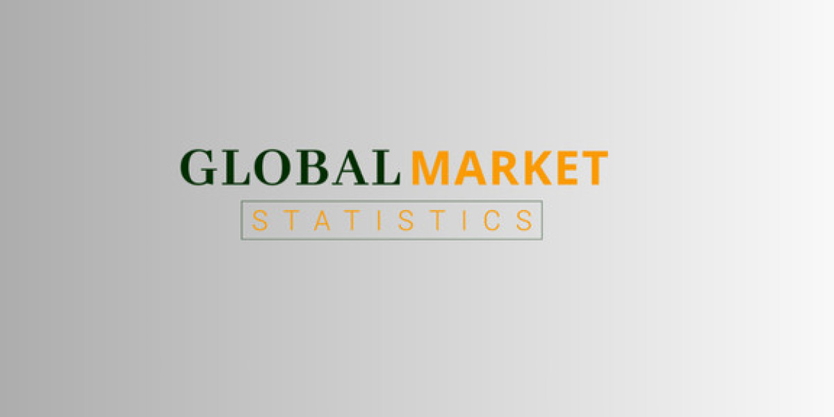 Lower Extremity Medical Exoskeleton Market Average Price by Manufacturers