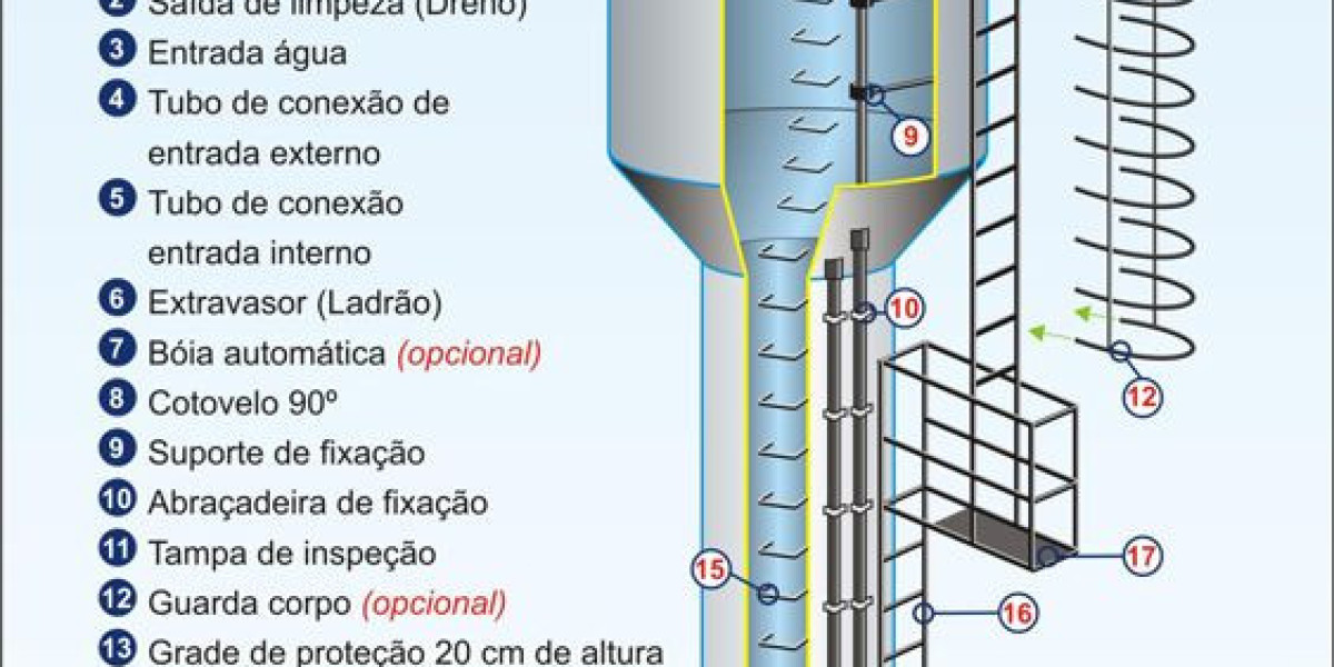 Capacidades ILURCO Depósitos Metálicos