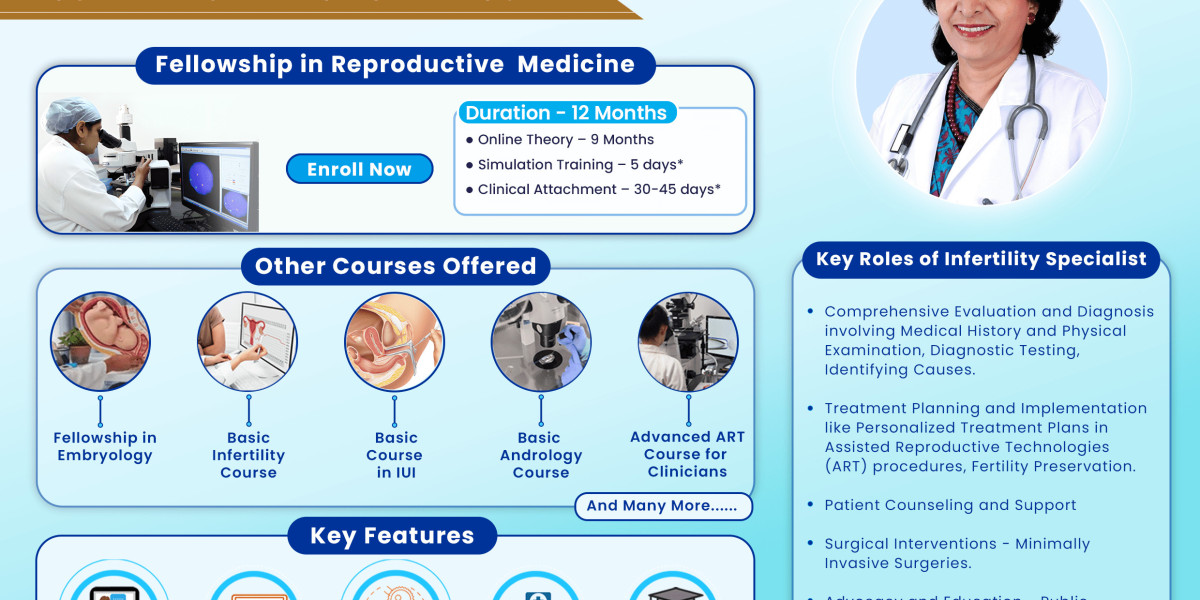 An Insight into Infertility and Reproductive Medicine