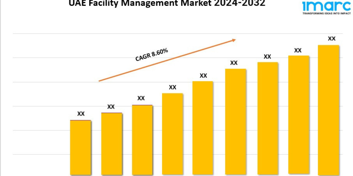 UAE Facility Management Market Outlook, Industry Size, Growth Factors, Investment Opportunity Till 2032