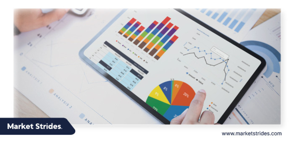 Recipe Software Market: Insights and Forecast to 2031 | Market Strides