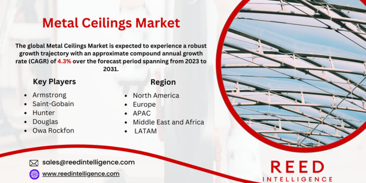 Metal Ceilings Market Market Size, Share, and Comprehensive Regional Analysis 2024-2032