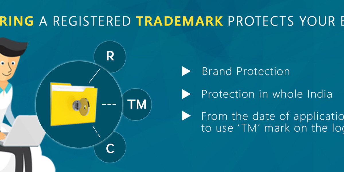 Trademark registration in delhi