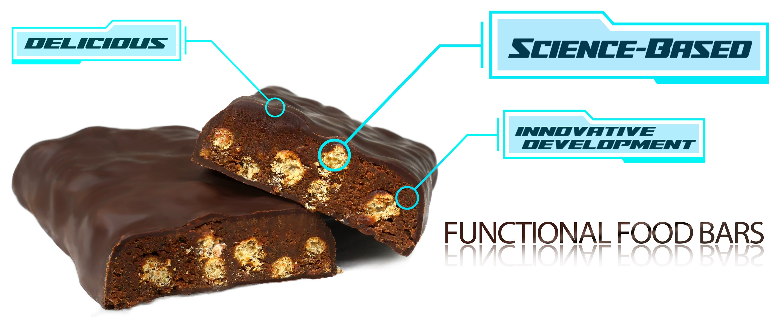 Protein Bar Manufacturing, Coated and Uncoated Bars, Private Label