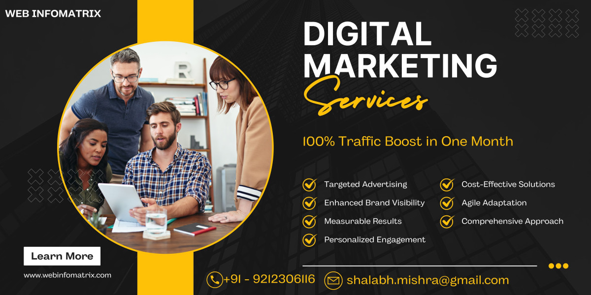 New York Digital Marketing Agency for Growth