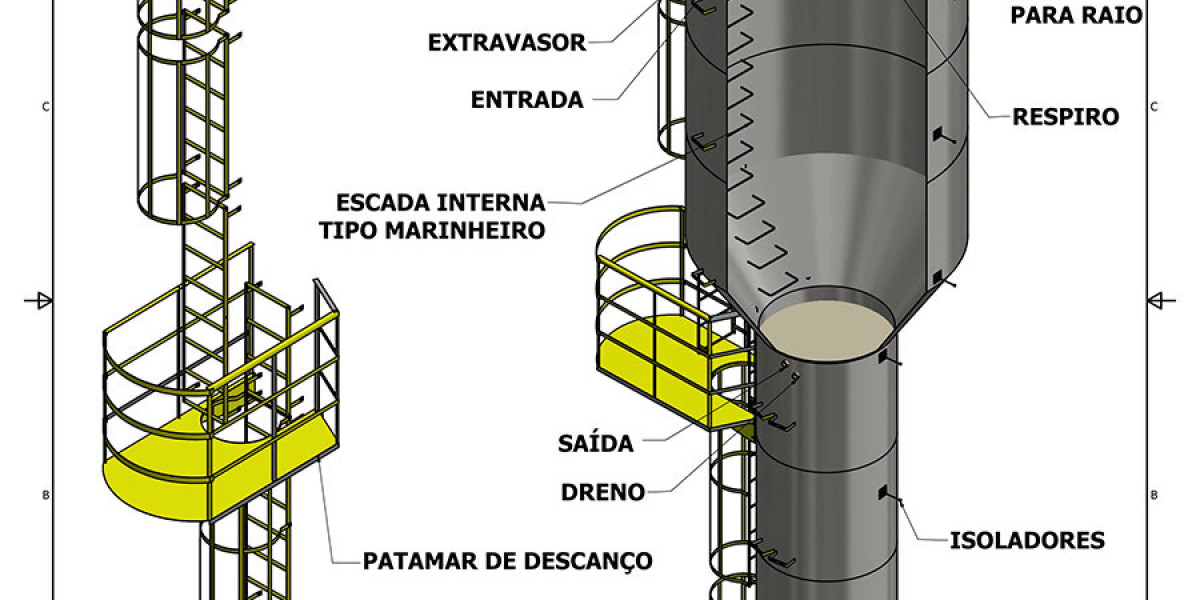 Tray Distillation Columns