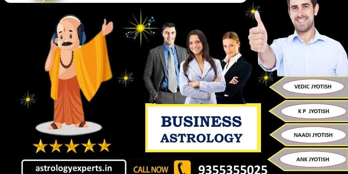 Career Prediction by Date of Birth Indian Astrology