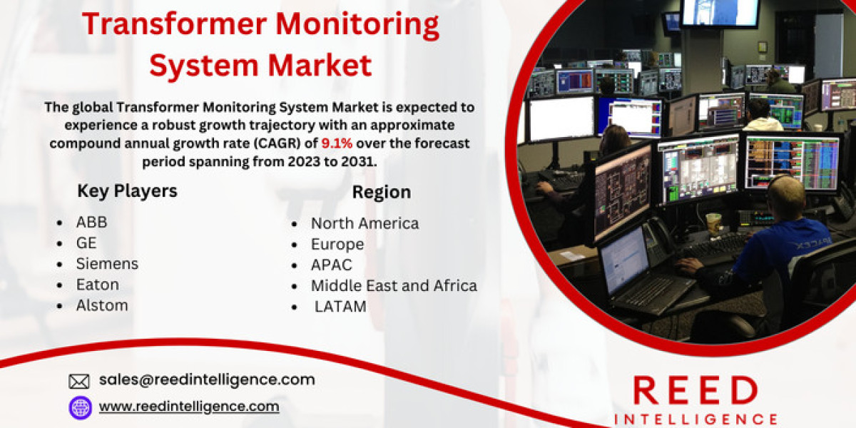 Transformer Monitoring System Market Market Size, Share, Trends, and Future Scope: Forecast 2024-2032