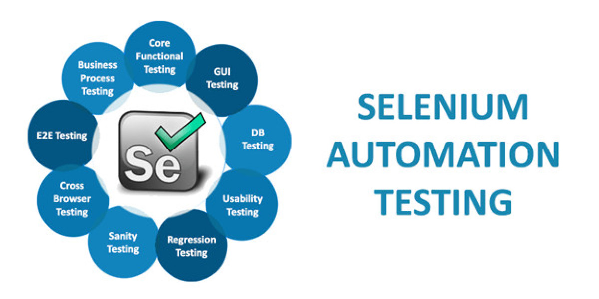 Selenium for automation testing