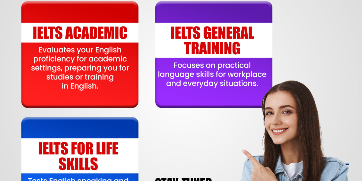 Gratis Learning: Best IELTS, PTE, Spoken English, Business English, Personality Development and CELPIP Institute in Panc