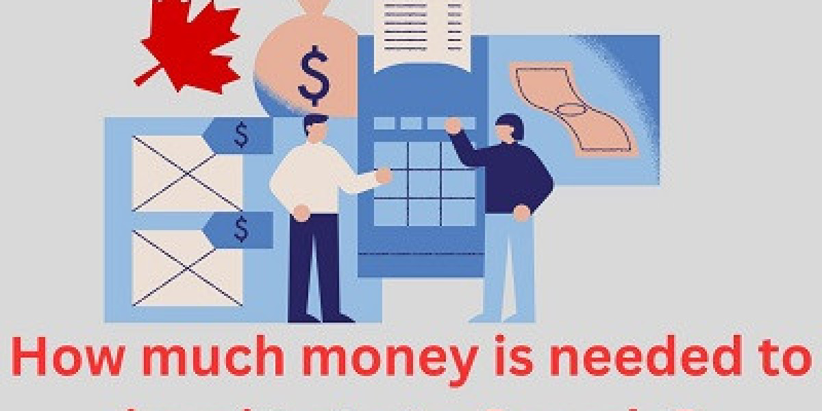 How much money is needed to immigrate to Canada?