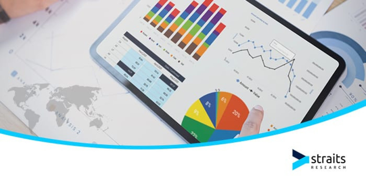 Revenue Forecast and Competitive Landscape for the Base Oil Market