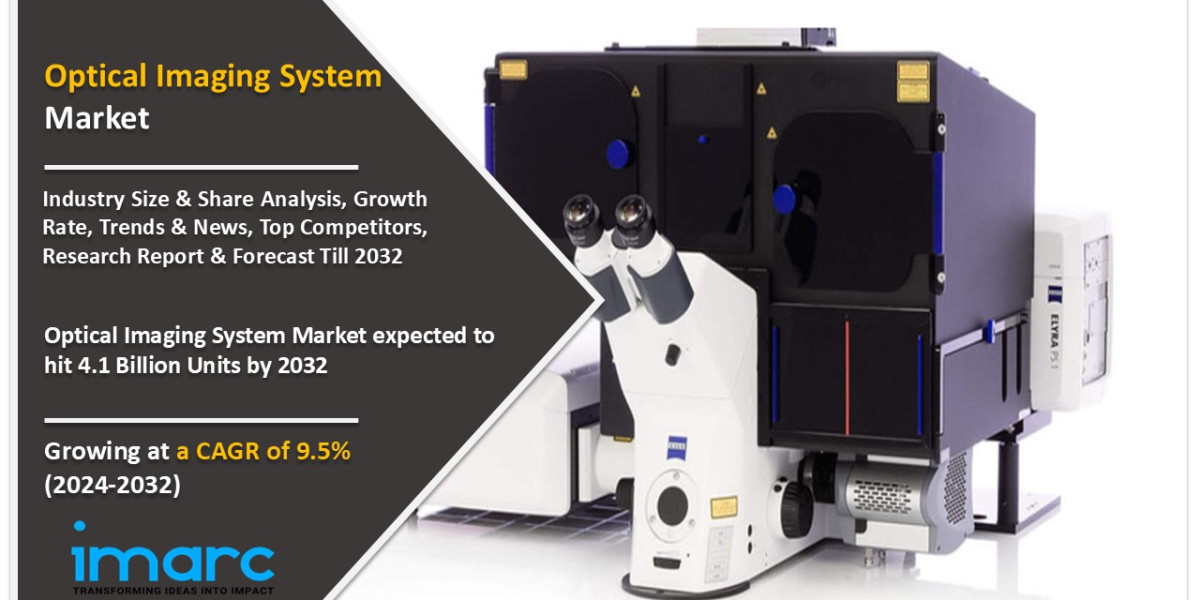 Optical Imaging System Market Size, Growth Analysis, Leading Players, Forecast 2024-2032