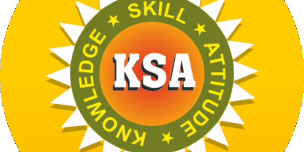 Best CA Final Coaching Classes in Hyderabad, India | KS Academy