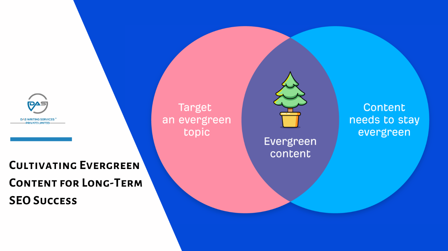 Cultivating Evergreen Content for Long-Term SEO Success - armory tech airsoft