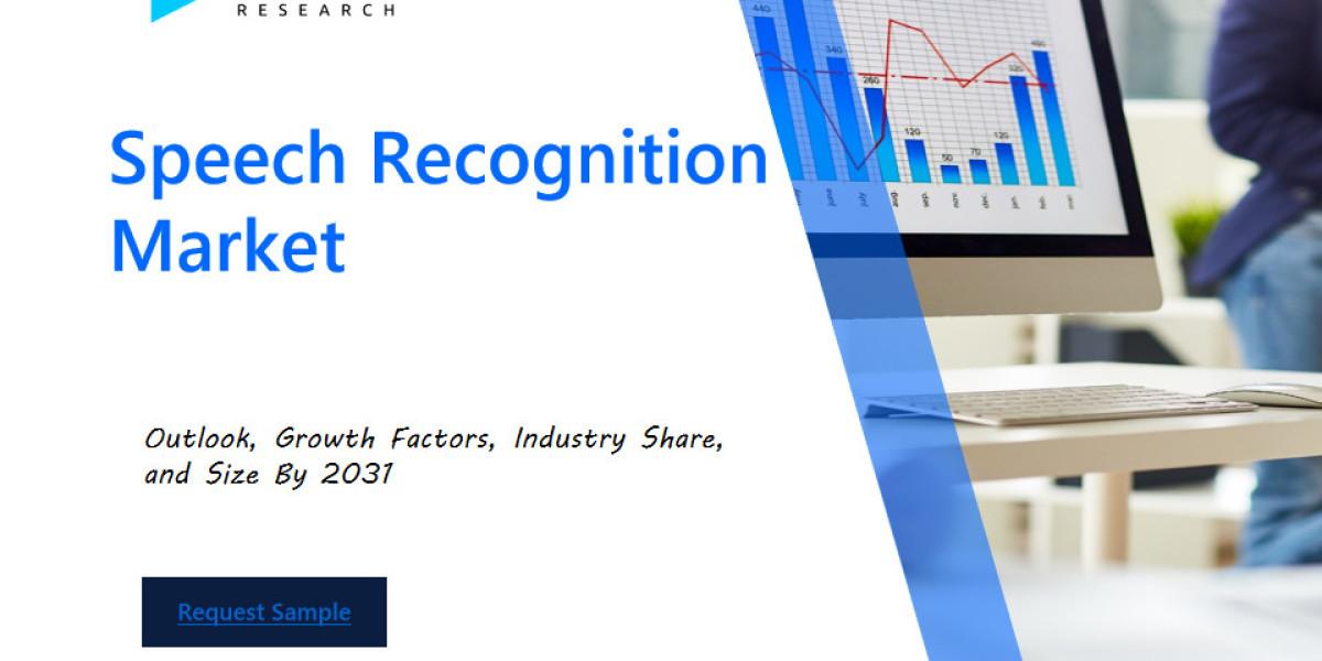 Speech Recognition Market Report: Share by Segments, Companies & Statistical Insights till 2031