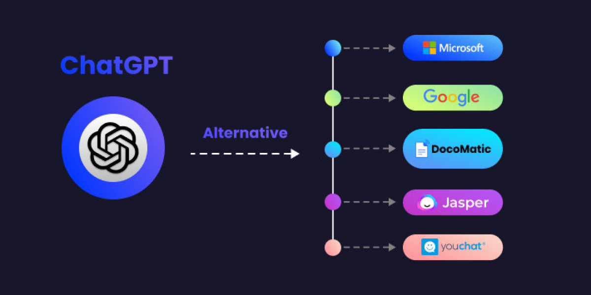 Unlocking the Power of AI Solutions: Why You Should Consider the Best Alternatives to ChatGPT