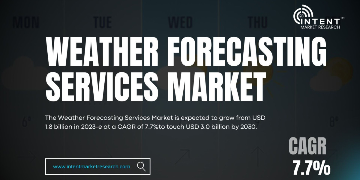 Weather Forecasting Services Market Achieves USD 3.0 Billion Valuation, With a Projected CAGR of 7.7% by 2030 | IMR