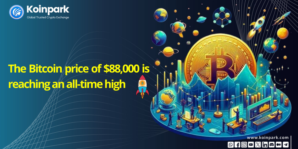 The Bitcoin price of $88,000 is reaching an all-time high 