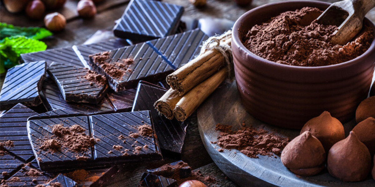 Global Cocoa & Chocolate Market Report 2023 to 2032