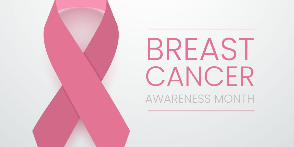 Preventing Breast Cancer: Comprehensive Approaches To Reducing Risk