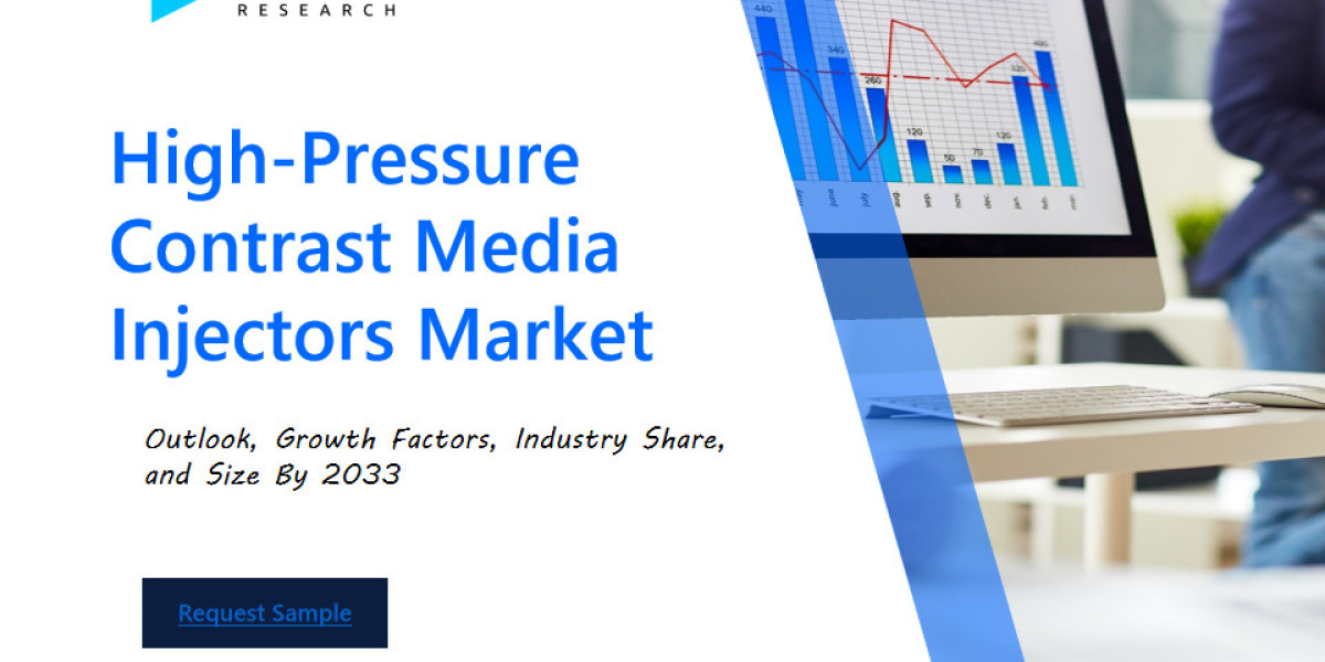 High-Pressure Contrast Media Injectors Market Share, Stats, Drivers, Price Trends & Growth Report by 2031