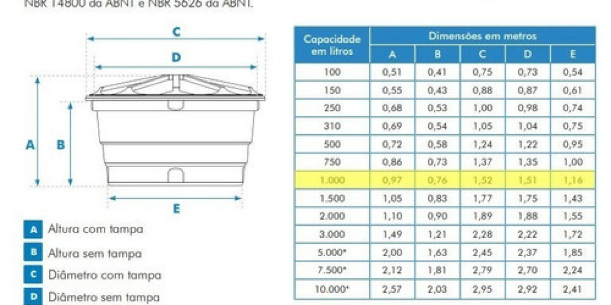 Used Stainless Steel Tanks 10,000 to 19,999 Gallons For Sale