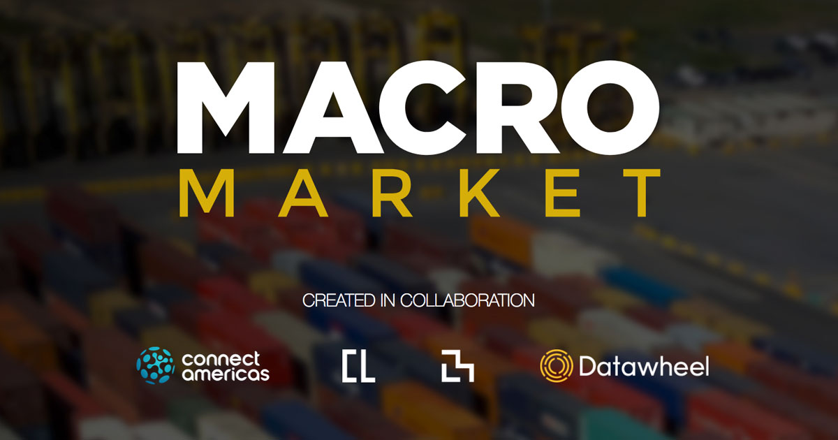 Macro Market - fb888today | macromarket