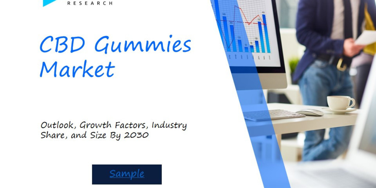 CBD Gummies Market Information