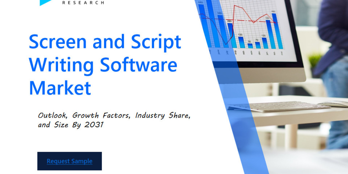 Screen and Script Writing Software Market Size, Share and Growth Graph by 2031