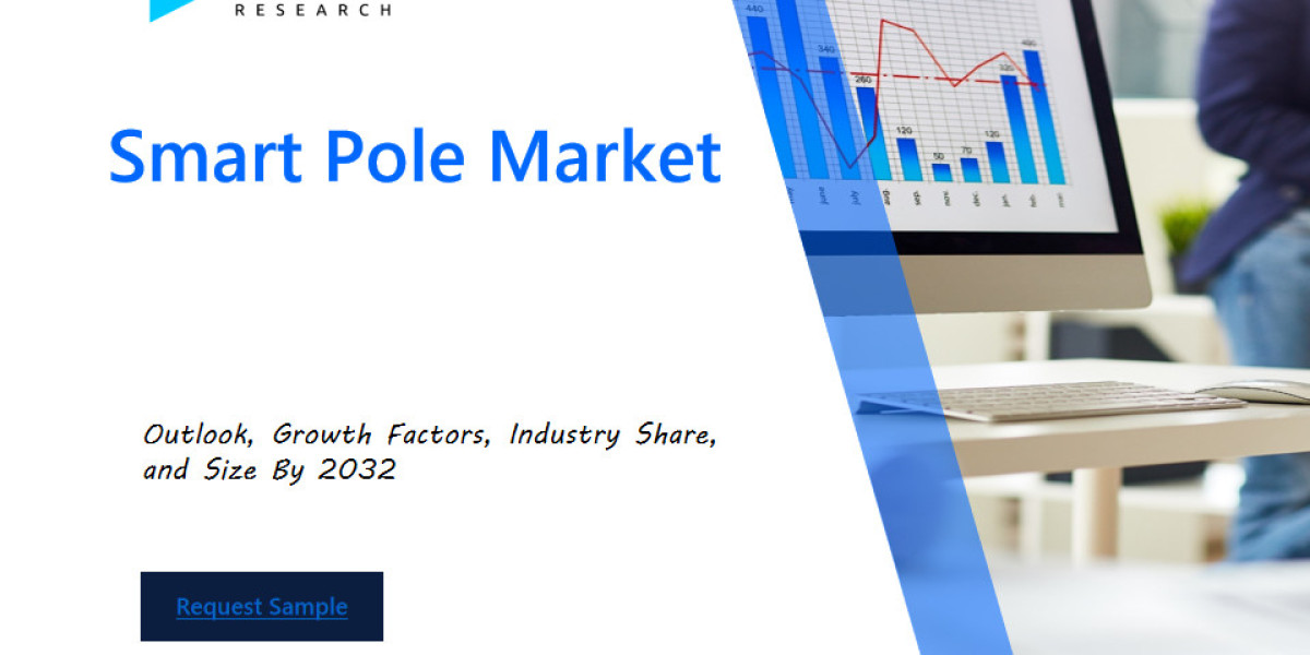 Smart Pole Market Opportunities, Size, Demand and Sales by 2032