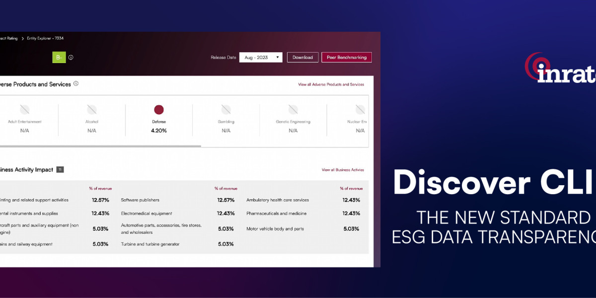 Inrate Unveils New ESG Data Platform for Transparent and Traceable ESG Data Insights  