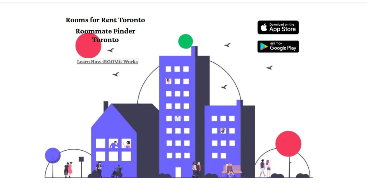 Rooms for rent toronto