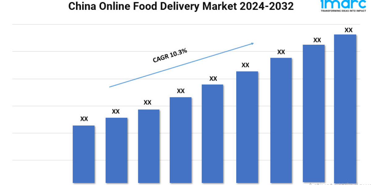 China Online Food Delivery Market Growth, Share, and Trends Forecast 2024-2032