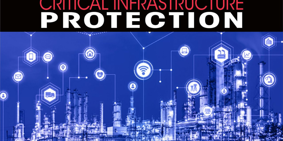 Key Players in Critical Infrastructure Protection Market Lead the Charge in Cybersecurity Innovation